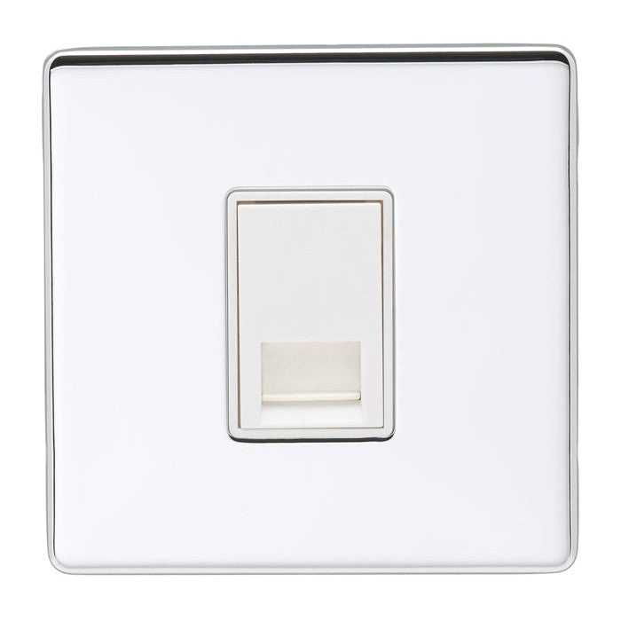 Concealed 3mm Telephone Master - Matt White