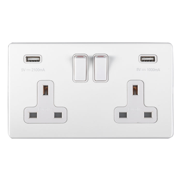 Concealed 3mm 2 Gang Usb Socket - Matt White