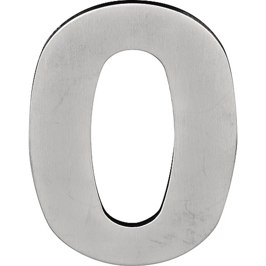 LBHN100-0 - Numerals