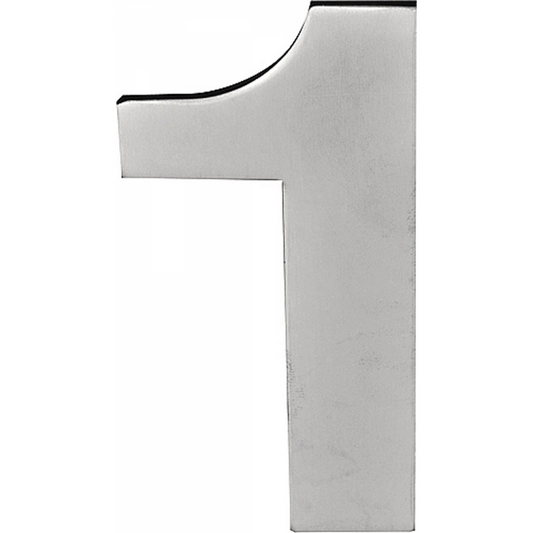 LBHN100-1 - Numerals